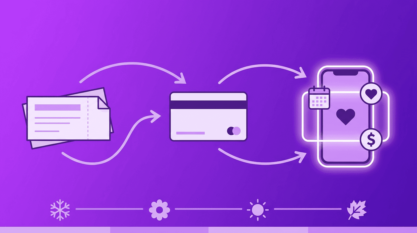 Evolution of gift cards from physical to digital year-round revenue